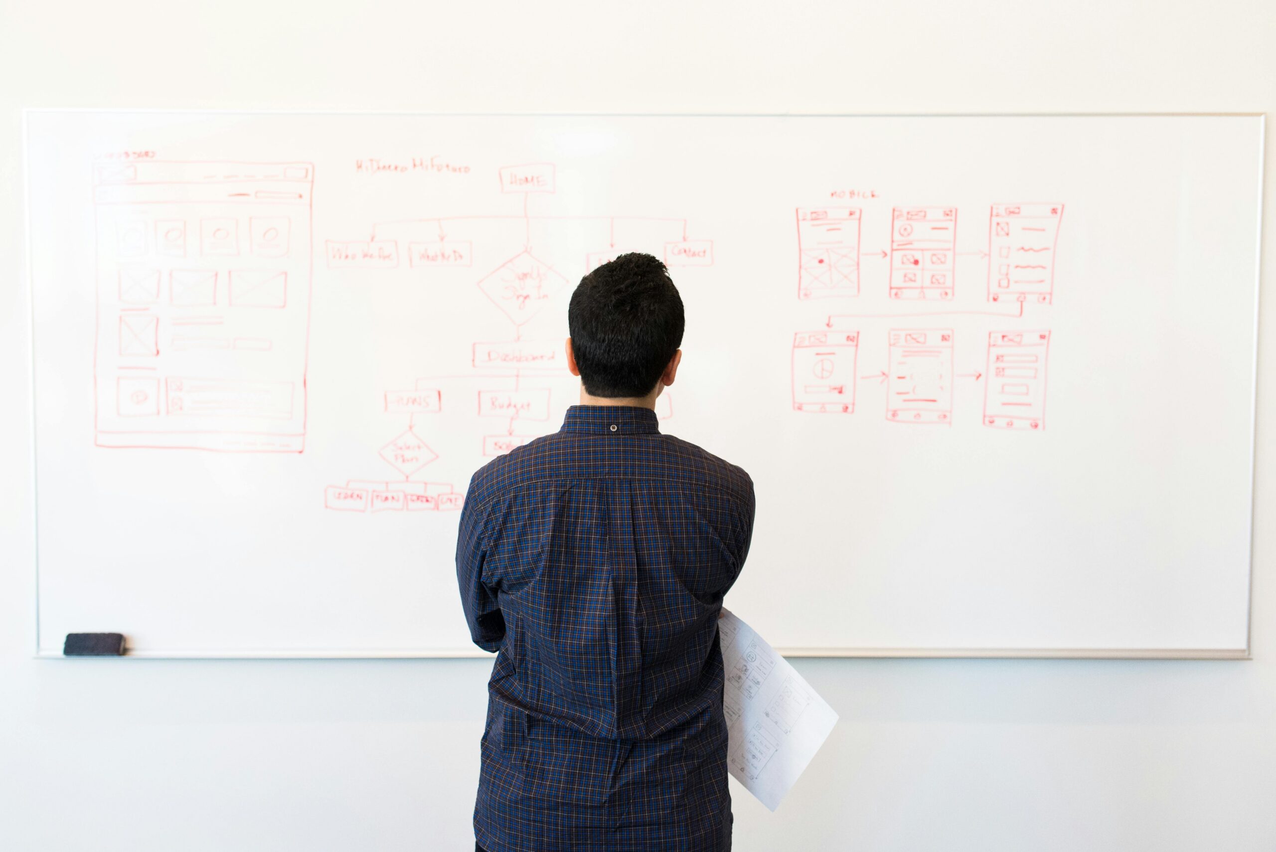 Formation SQL et bases de données - Développement