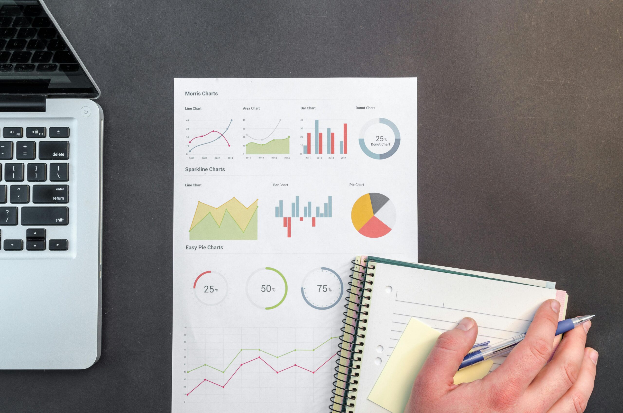 Formation Excel et bureautique avancée - Analyse de données